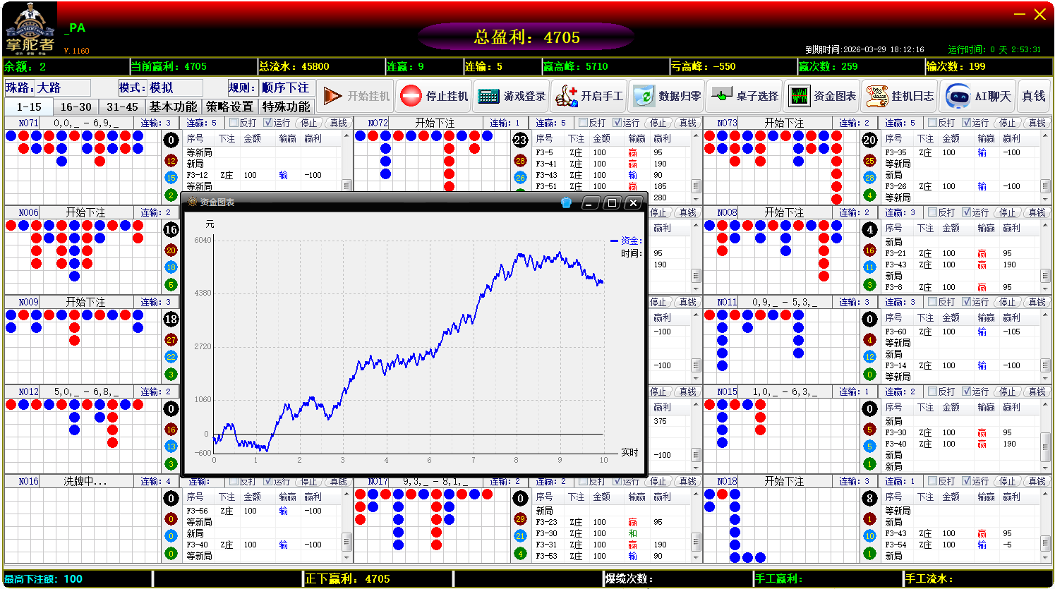 百家乐顺势下注策略真的很稳哦，实战数据分享！